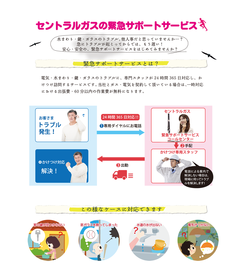 かけつけサービス セントラル かけつけサービス セントラル
